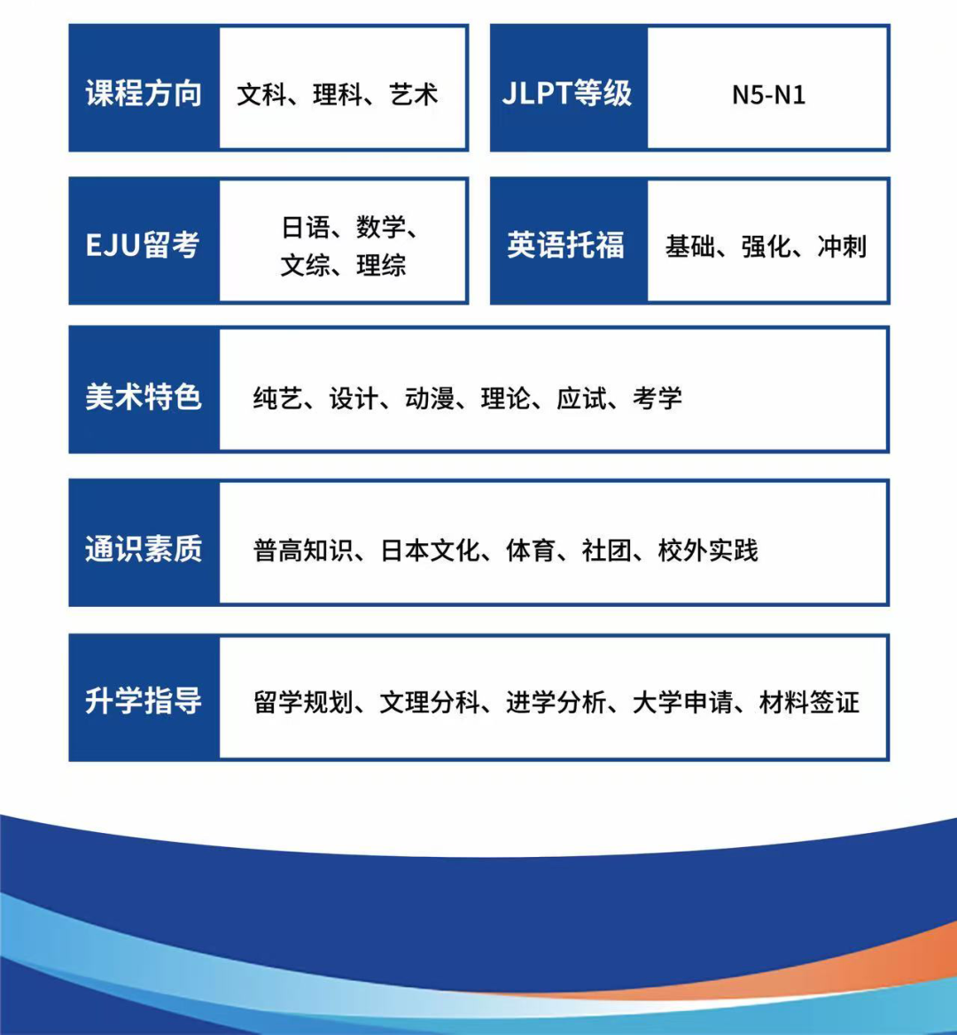 上海日本国际高中丨上应国际IEC中日班介绍