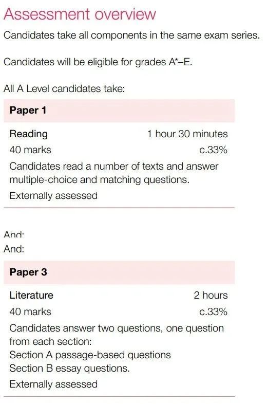 新考纲带节奏？A-level 中文难度飙升？内幕是…