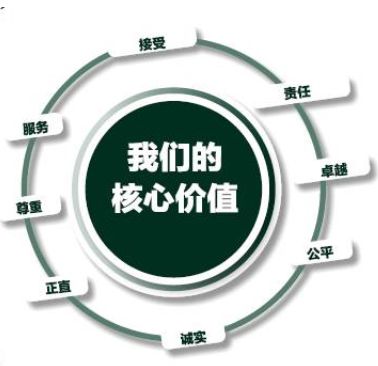 【悉尼优质私立混校】希尔斯文法学校 The Hills Grammar School(上篇)! 【悉尼优质私立混校】希尔斯文法学校 The Hills Grammar School(上篇)!