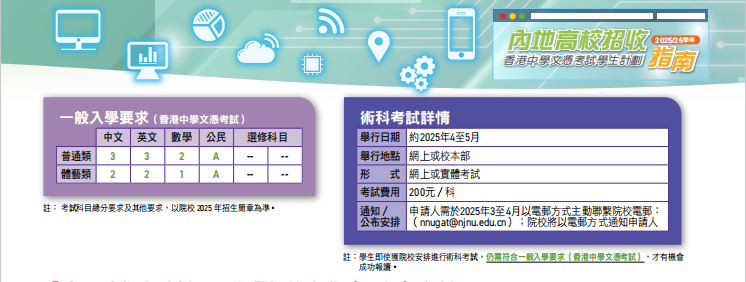 DSE走这个路线，学渣也可以上985/211？？