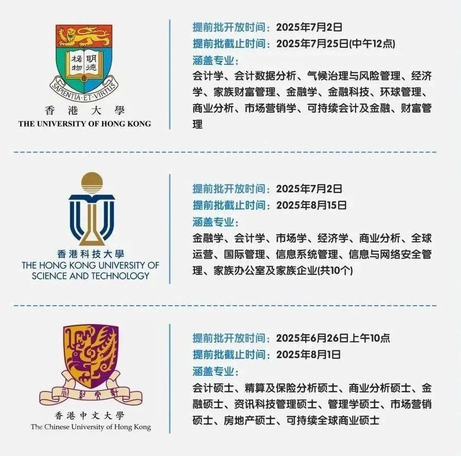 来港留学住宿难？港府出奇招：香港摩天大楼爆改学生宿舍！（附港硕申请指南）
