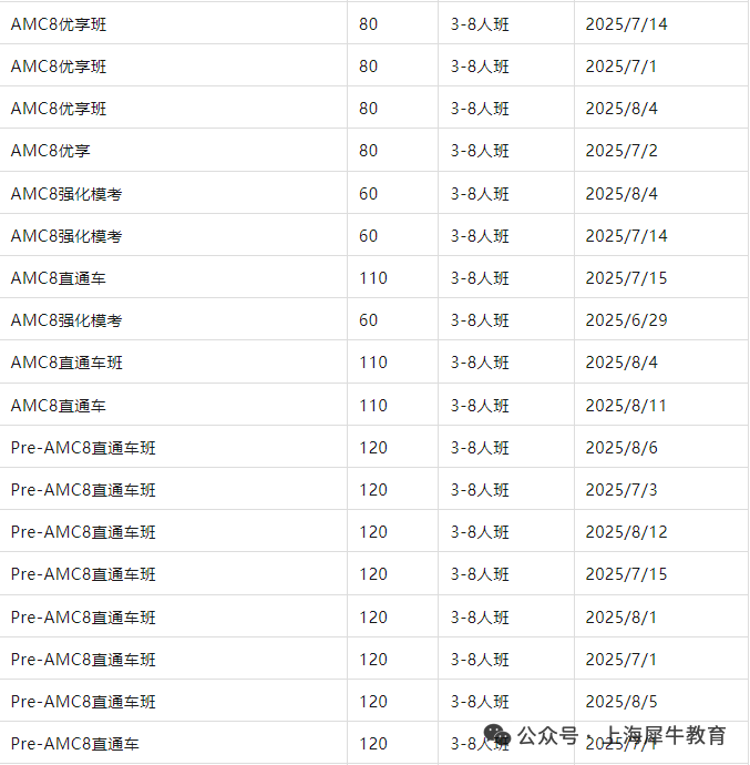 上海实验学校好考吗？上实网申都写啥？