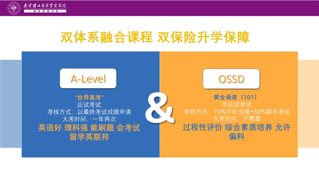 南京国际高中｜学费8万一年！不限学籍户籍！南京理工紫金学院A- level&OSSD课程2025年招生简章！