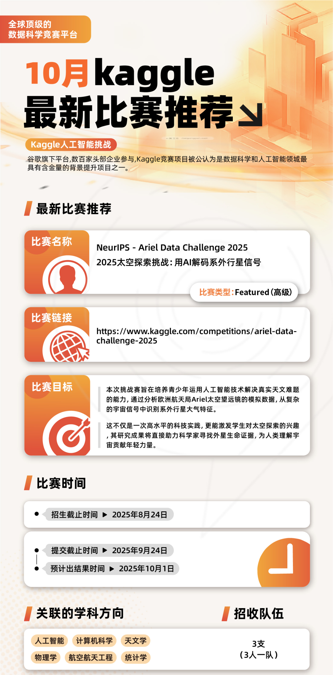 25年Kaggle数据科学竞赛通关指南来了！适合学生/含金量/难度等级/8-11月课题