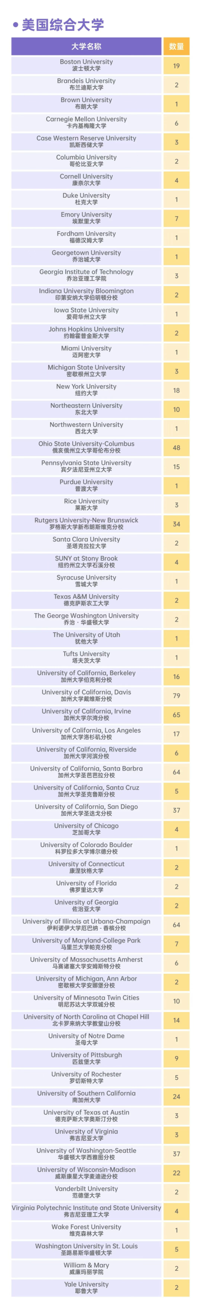 择校必看！上海市世外中学详情介绍