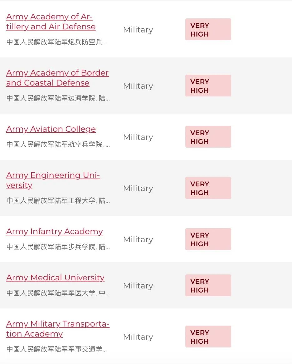 10043号禁令还在产生影响...别慌！这些申请策略助你有效规避风险！