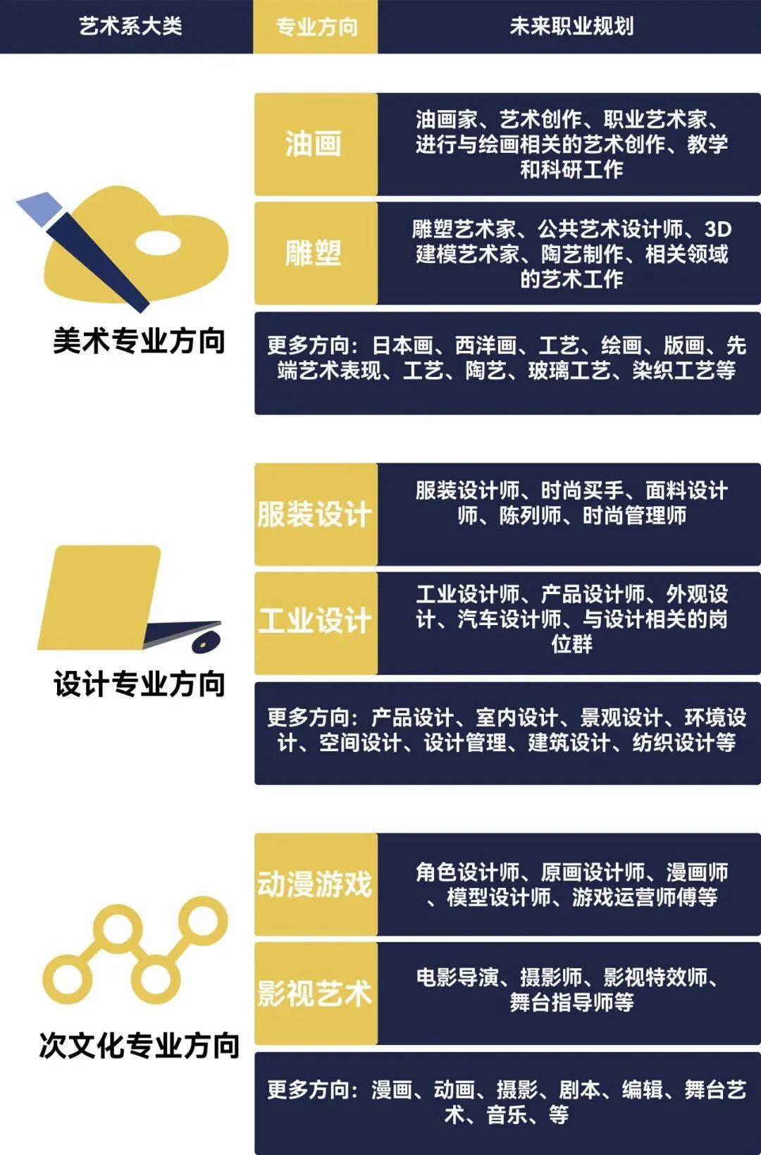八年积淀托底，升学指导贯彻始终，海岸边的上海东领学校，藏着日高家庭想要的安心