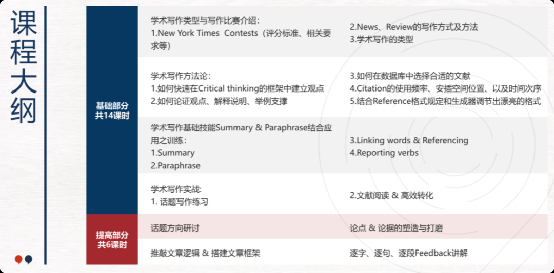 2025年马歇尔经济论文竞赛未开题？别慌！这些高含金量经济写作竞赛仍可参加