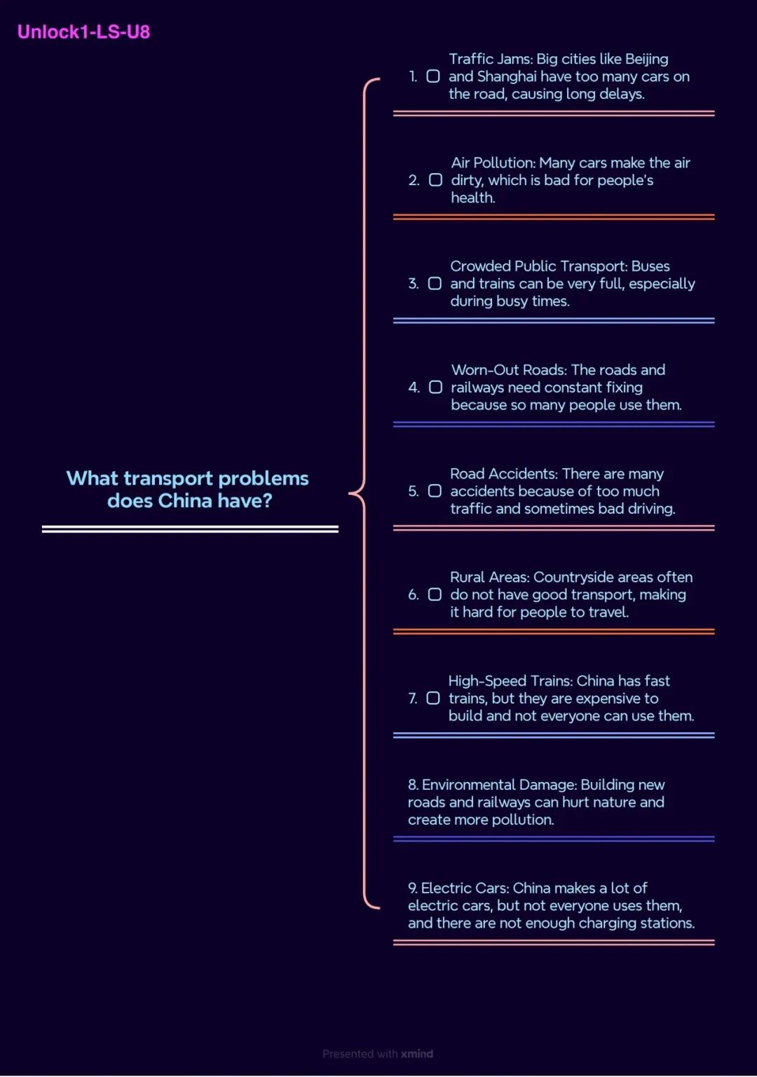 教材介绍｜剑桥官方推荐！《Unlock 1》如何从零培养学术英语全能战士？