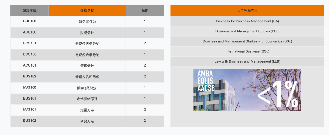 江苏国际学校｜UIA联合学苑·美华校区