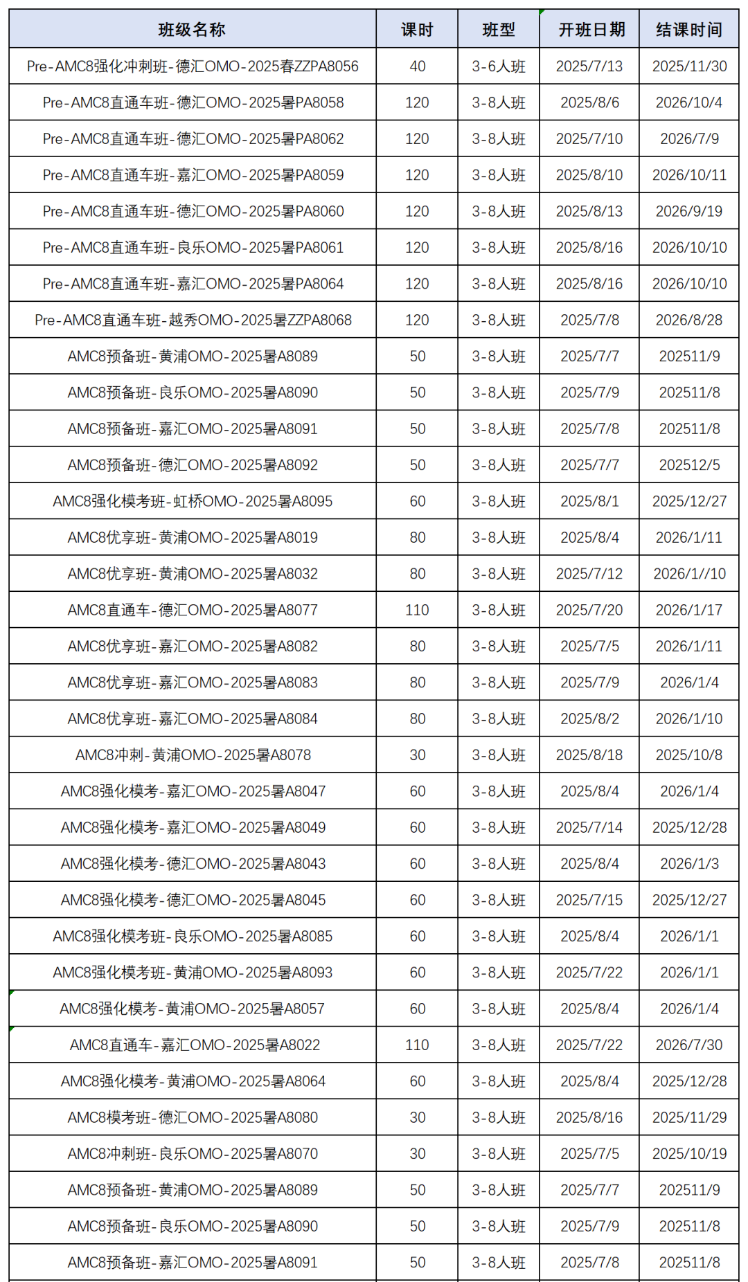 上海AMC8数学竞赛培训课程！暑期班/秋季班！7大线下校区任意选择！