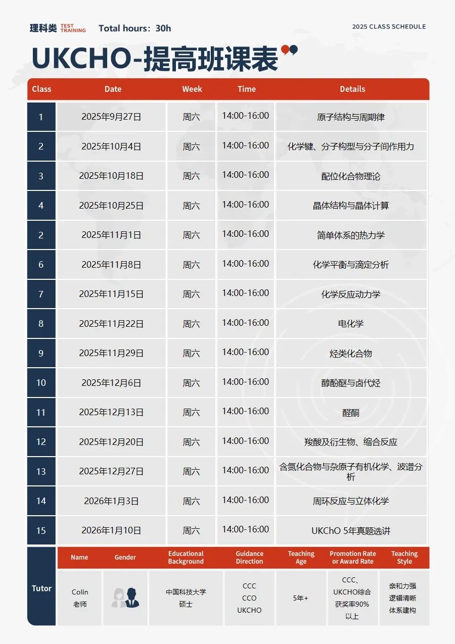 UKChO竞赛对申请英美本有用吗？26年UKChO竞赛要求详解+历年真题与备考教材免费领