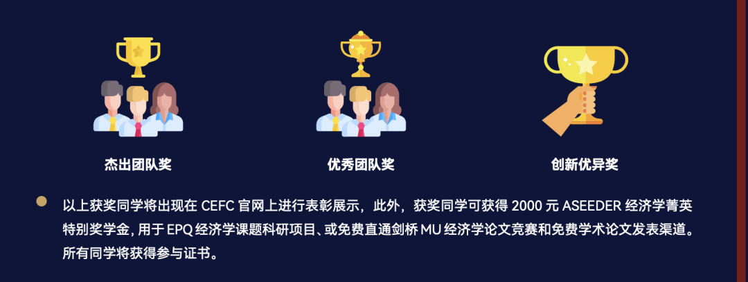 【财经】抢先锁定！2025下半年7-12年级最值得参与的财经活动！