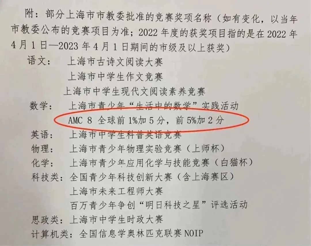AMC8数学竞赛培训课程｜从 1 年级启蒙到 8 年级冲刺 适合孩子的年龄段都有