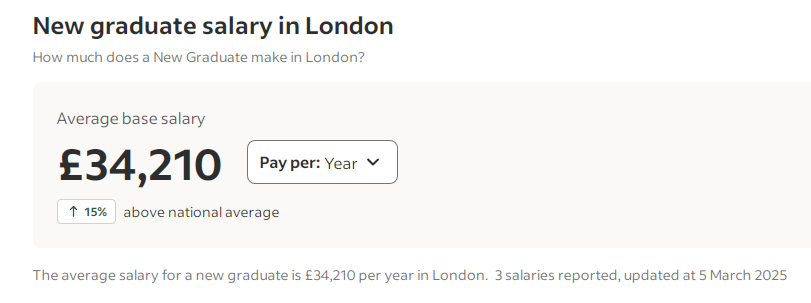 注意！7月22日起英国工签薪资门槛升至£41,700，这些人将受影响！