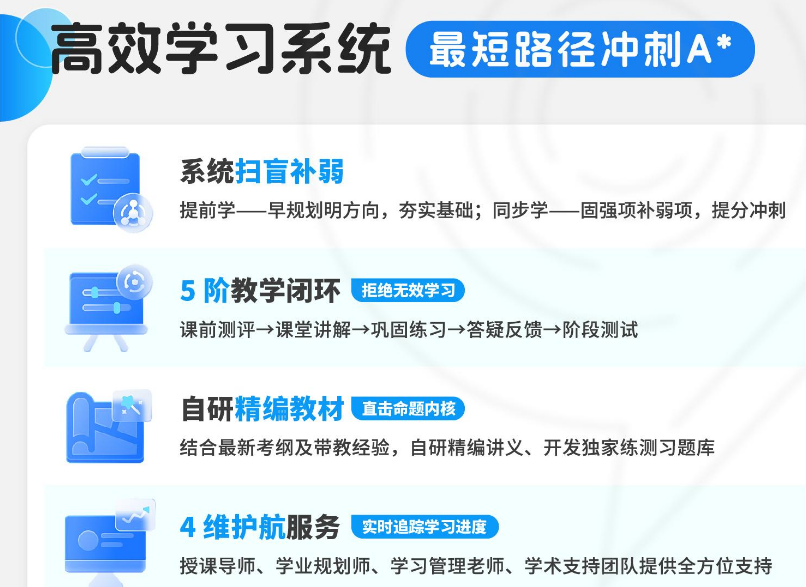 爱德思数学 | 超详细！Alevel数学考试内容、科目组合建议、A*标准......附培训课程