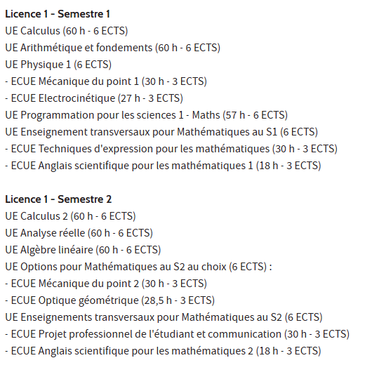 UPEC巴黎十二大：本科数学专业 Licence Mathématiques