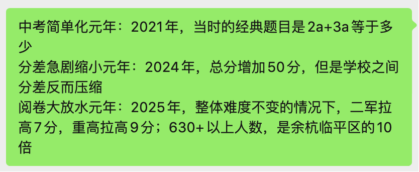2025杭州中考讨论（1）：阅卷尺度到底有没有问题？又产生了什么影响和导向？