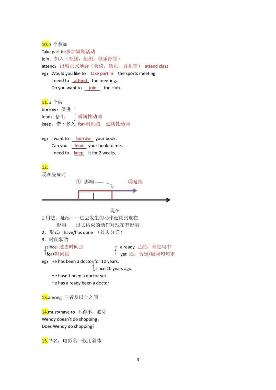 KET考试语法汇总：55个语法考点，每个都是得分点！
