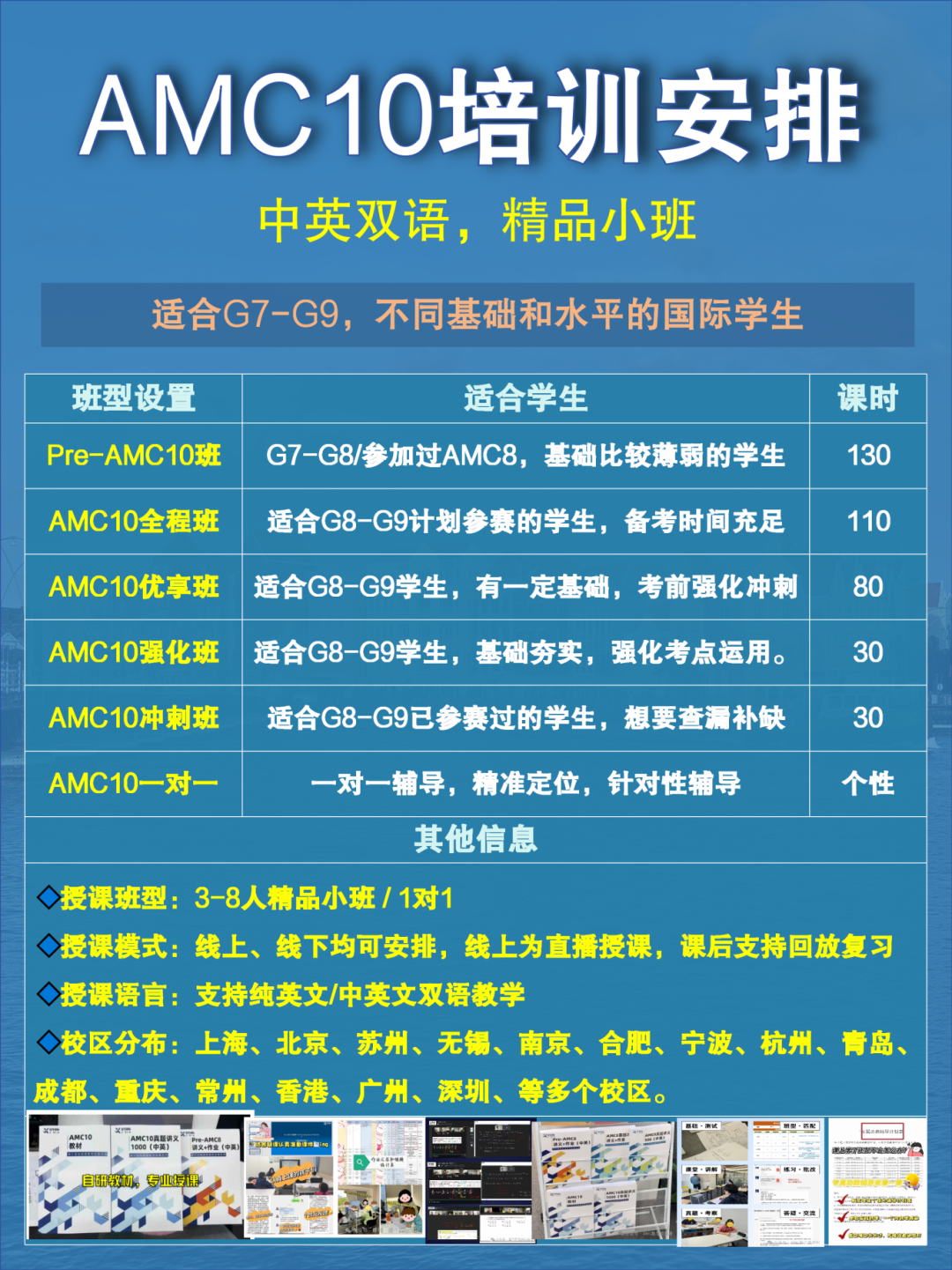 体制内数学难度和AMC10竞赛难度对比，一文带你看懂~