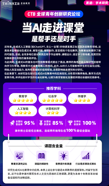 不吹不黑：CTB全球青年创新大赛可以个人报名参加吗？个人参赛难度在哪？
