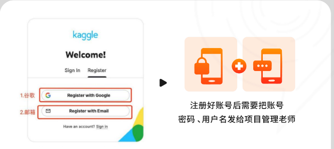 高中生也能参加的Kaggle竞赛是什么？账号注册/下半年课题推荐/四大类型难度