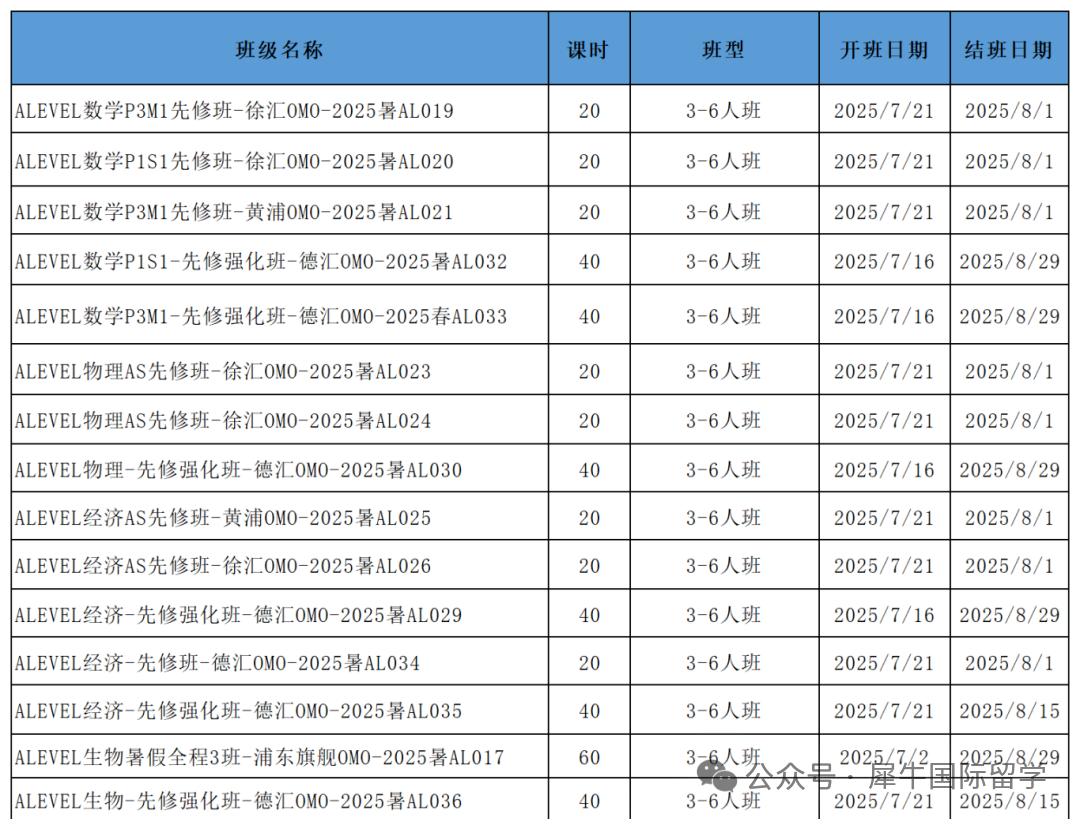 2025年CAIE考试局A-Level十月大考时间表！机构ALEVEL课程辅导安排！