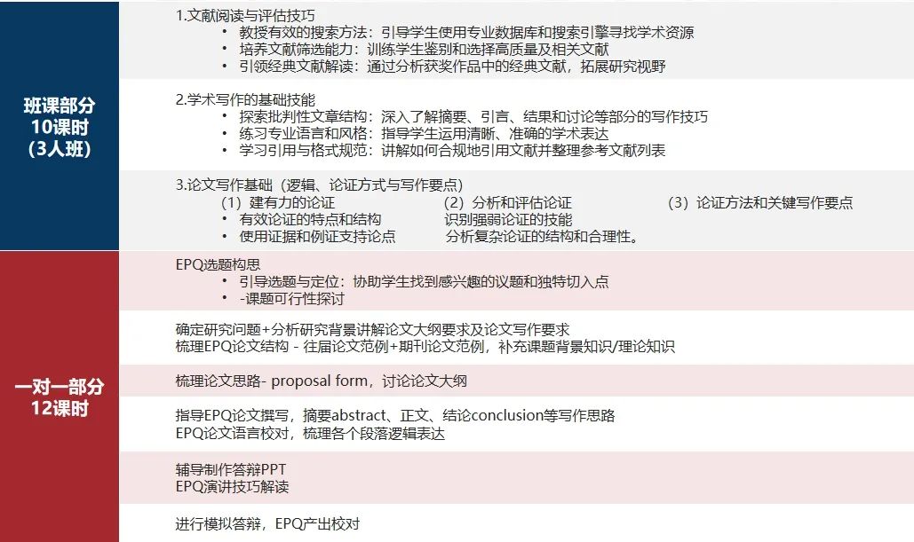 国际高中生申名校有必要参加EPQ吗？EPQ项目全解析与高分攻略！EPQ辅导招生中