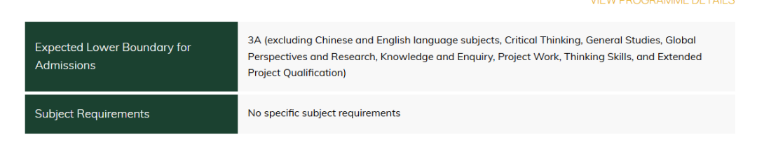 重磅！香港大学落户上海！多高的成绩才够资格去申港大？