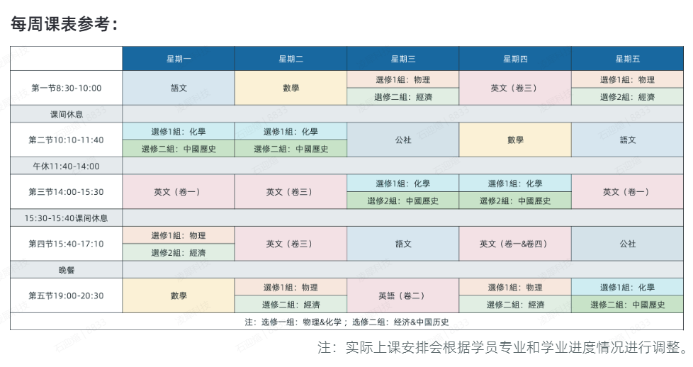 2025年DSE暑期菁英班上线：中文/英文/数学/物理/化学/经济/世界历史开课啦！
