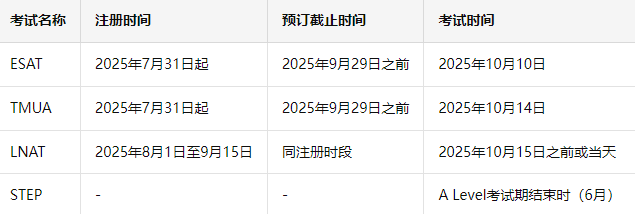 UCAS更新2025申请数据 3.3万中国学生申英本 工程学科申请量激增