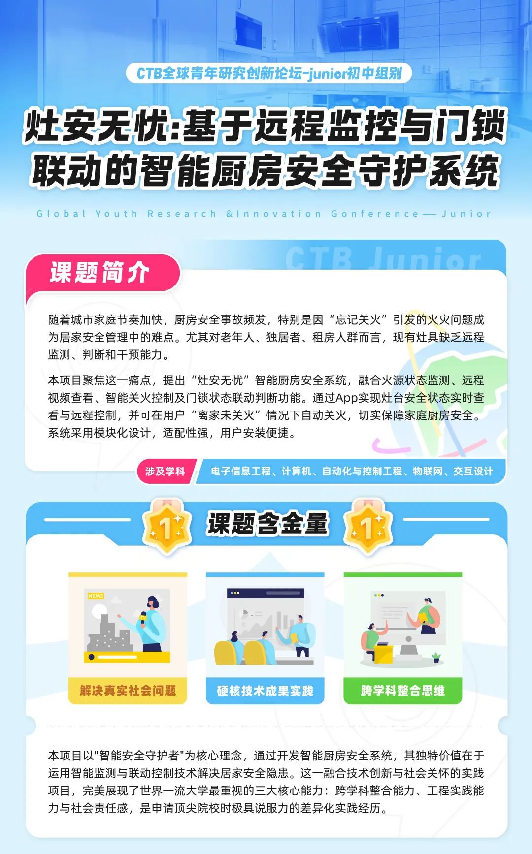 2025年CTB新课题组队摇人！6~12年级高含金量背提项目！附CTB赛制详解