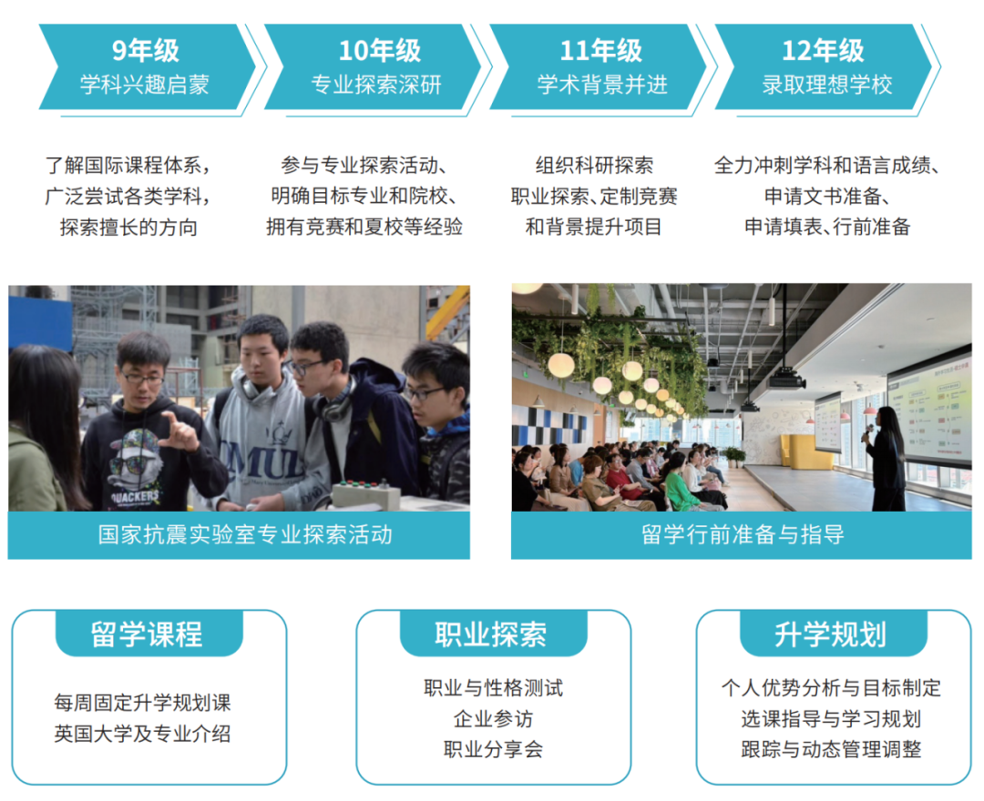 上海虹口区国际高中学校｜上海民办克勒外国语学校，上海小而精的国际学校，开设Alevel课程！