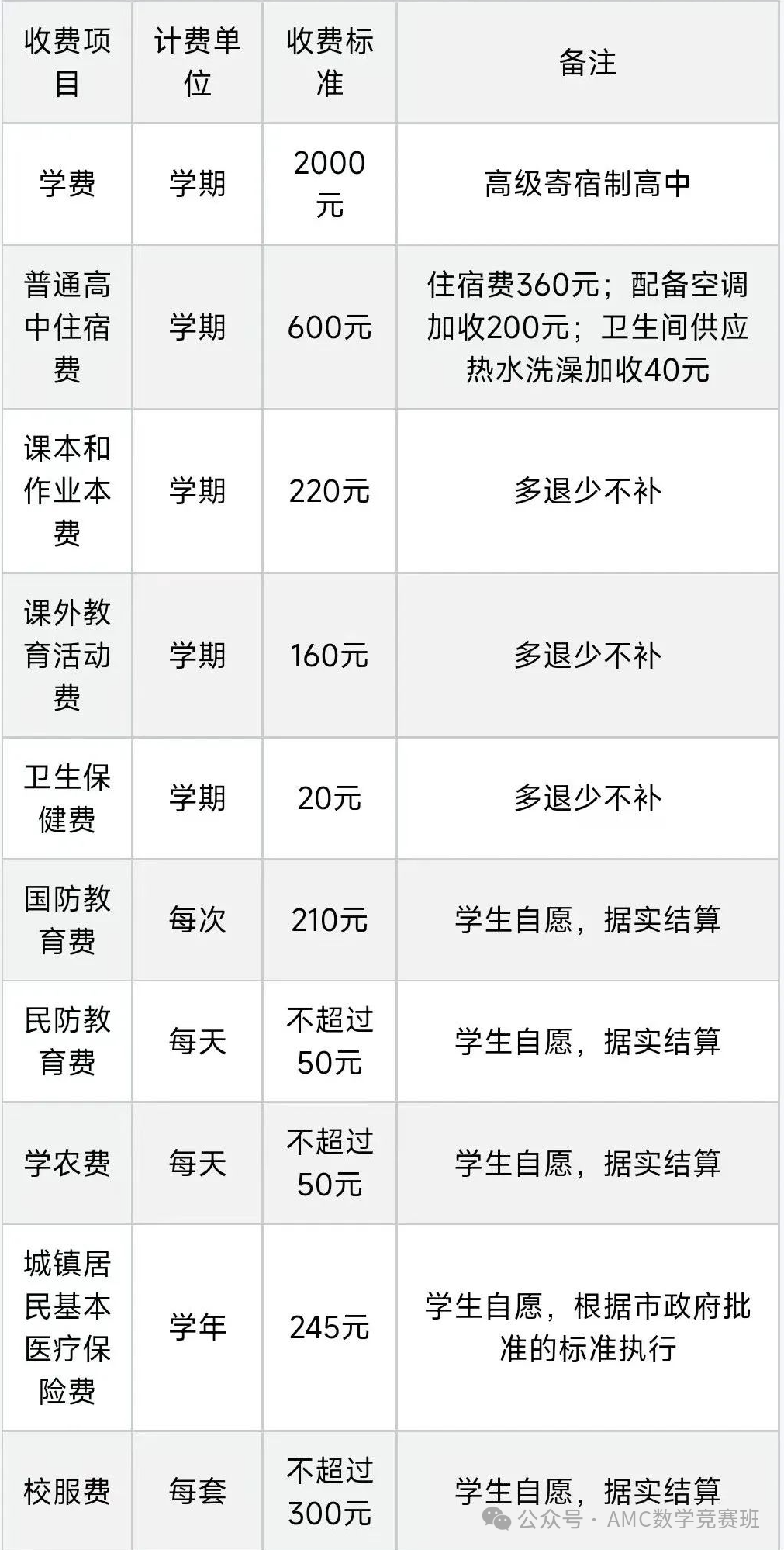 上海三公学校介绍：上海三公学校招生简章/学费价格/选拔标准，附上海三公学校培训班课程