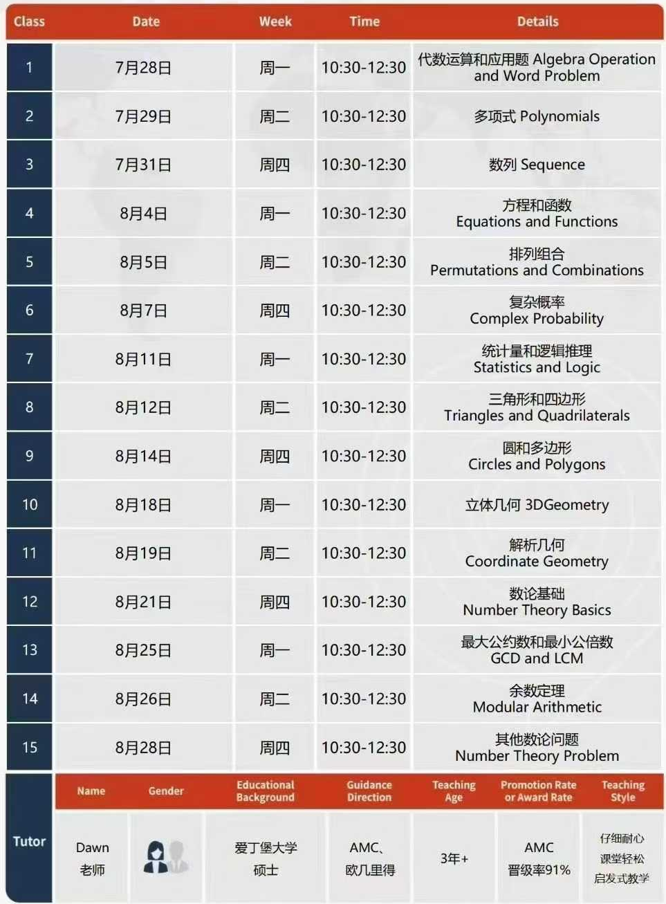 3分钟带你了解AMC112数学竞赛！竞赛规则/难度分析/考点分布/一篇讲清
