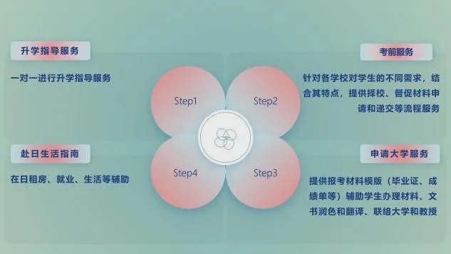 苏州日本高中｜苏州五中中日融合国际课程项目2025年秋季招生简章！