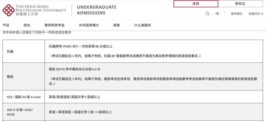 香港升学竞争加剧！港八大对IGCSE的成绩也有要求？附香港IGCSE培训课程！