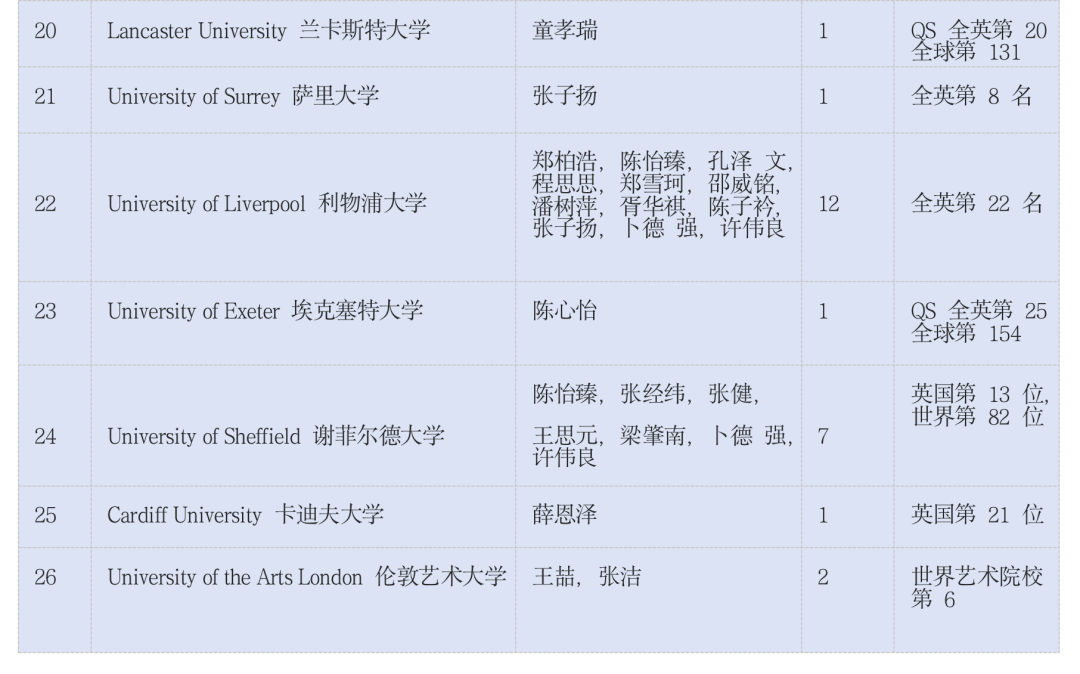 上海择校|上海金苹果学校国际部