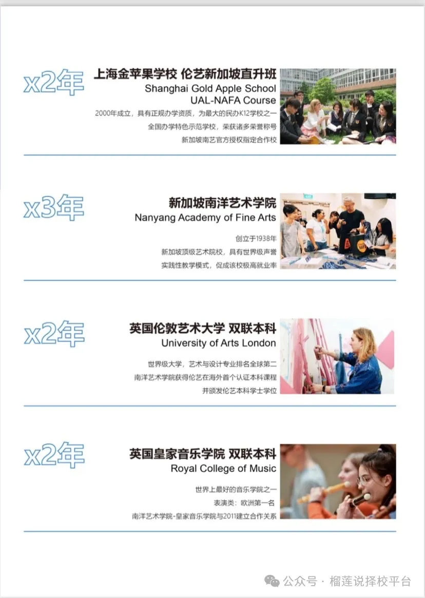 上海新加坡高中|上海金苹果新加坡艺术班2025年招生简章！伦艺新加坡直升班，亚洲艺术升学第一选择