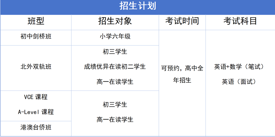 广东择校|北博德翰国际部（简称BBDH国际部）