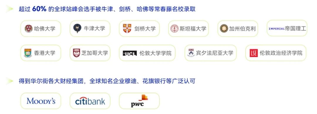 申请经济方向必备竞赛——NEC商赛！一文了解什么是NEC商赛？为什么参加NEC商赛？NEC商赛考什么？如何备考？