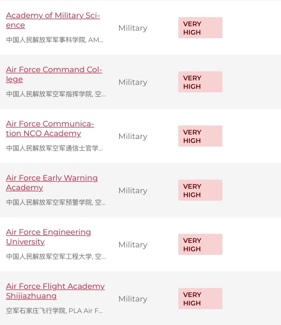 10043号禁令还在产生影响...别慌！这些申请策略助你有效规避风险！