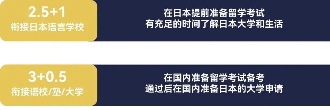八年积淀托底，升学指导贯彻始终，海岸边的上海东领学校，藏着日高家庭想要的安心