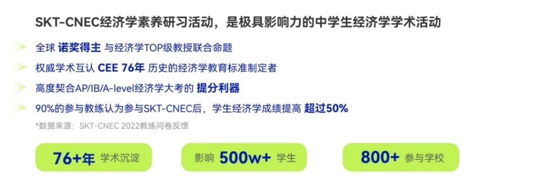 NEC商赛含金量怎么样？Alevel/AP/IB生如何备考NEC商赛？