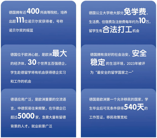 2025四川外国语大学德国留学项目招生简章