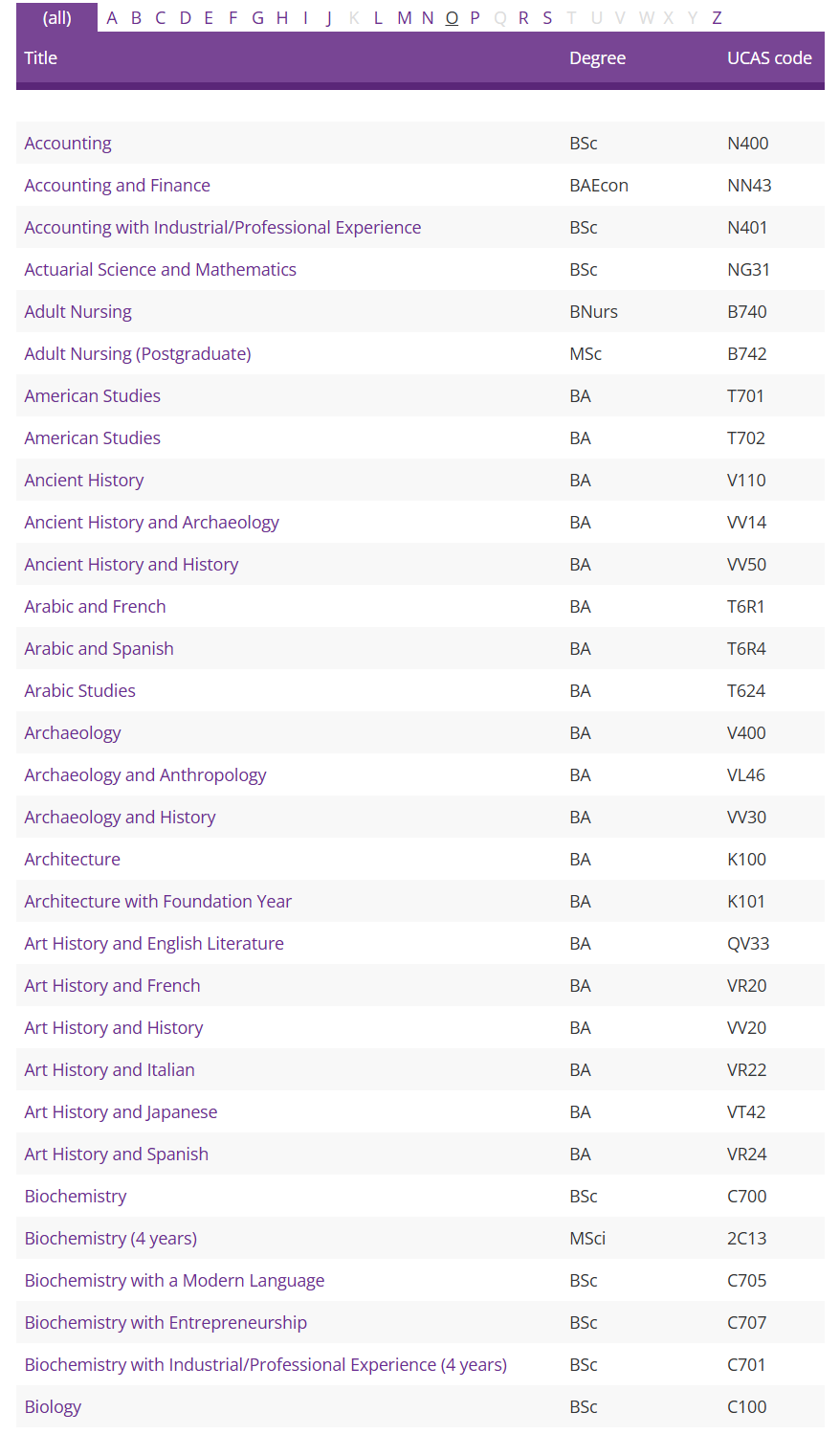 Clearing补录即将迎来高峰？25fall英国大学补录名单更新