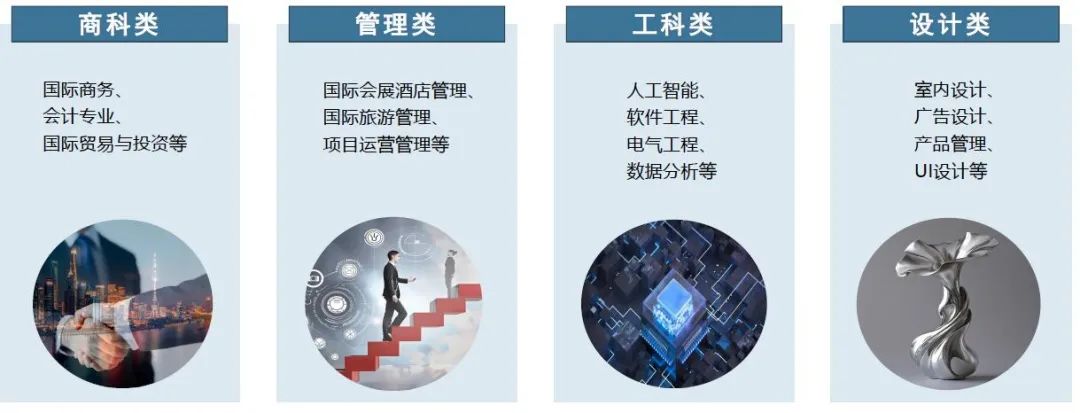 2025江苏科技大学2+2国际本科马来西亚项目