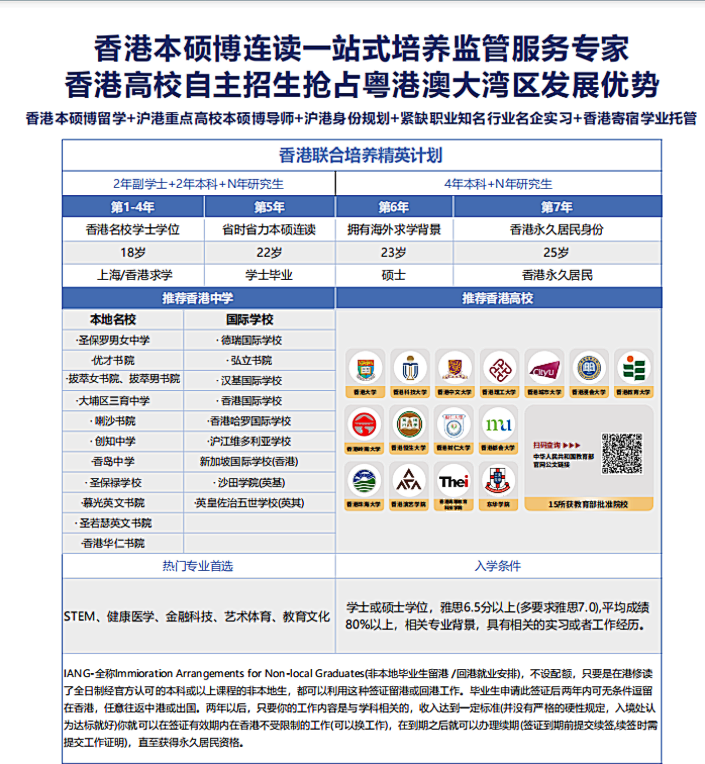 香港本地生定义修订的全面答疑！常青藤学校上海校区和香港姐妹学校校区 助力长三角DSE家庭无忧！