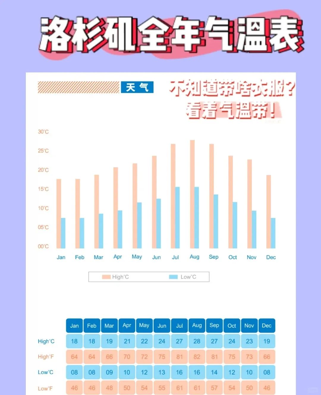 【寒假插班】加州最好的私立学校之一：2026南麓顶尖私校寒假插班！