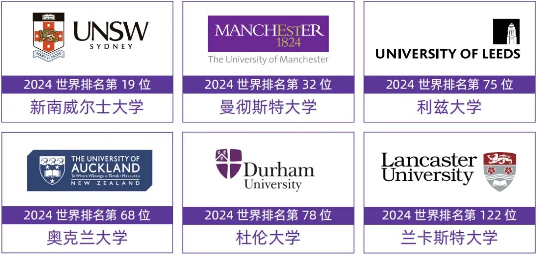 2025沈阳航空航天大学NCUK1+3世界名校项目